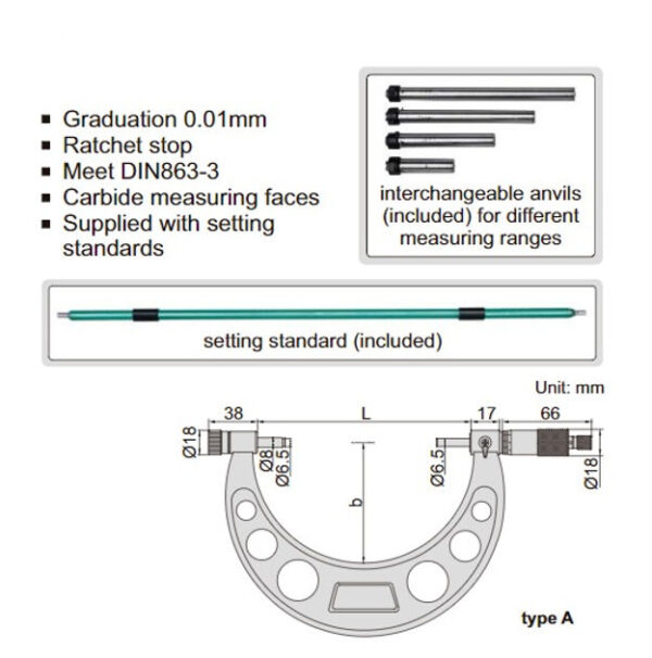 Micrometer