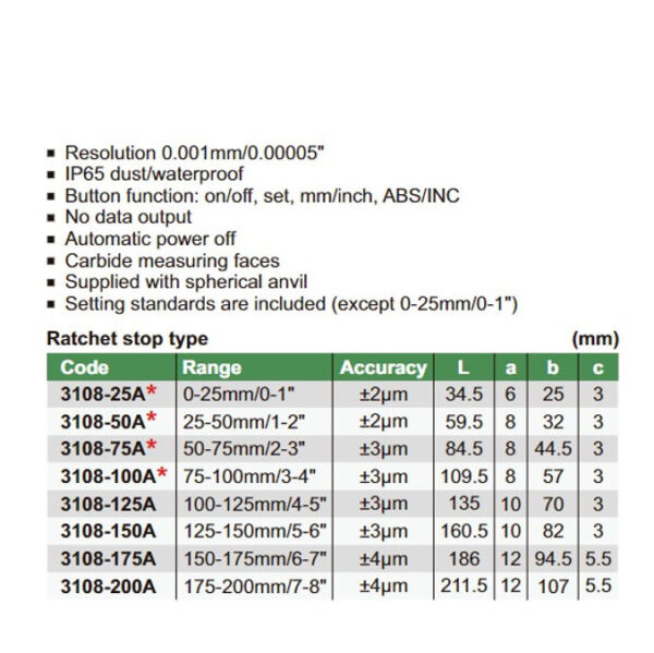 INSIZE DIGITAL OUTSIDE MICROMETER 0-25MM IP65 RATED 3108-25A